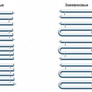 S-образный регистр отопления Ст3 108x4 мм