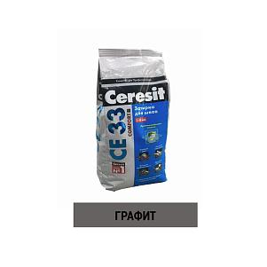 Затирка для швов цементная Церезит CE 33 Comfort графит фольга (2 кг)